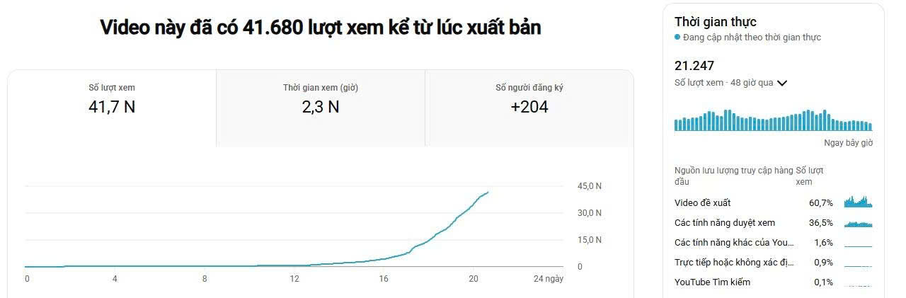 Feedback học viên 10